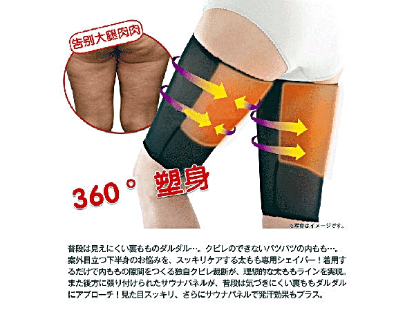 F-039ปลอกกระชับต้นขา ลดต้นขา ลดเซลลูไลท์