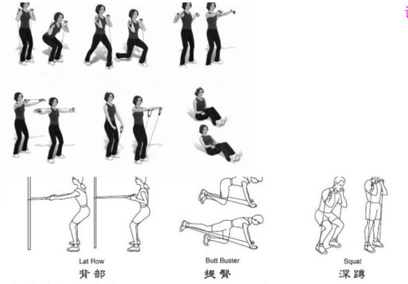 FIT-007 สีเหลือง แรงต้าน 20 ปอนด์ สายแรงต้าน สายยางยืด Resistance band สายฟิตเนส เพิ่มกล้าม กระชับกล้ามเนื้อ20 ปอนด์ เพาะกาย เล่นกล้าม ฟิตเนส กีฬา