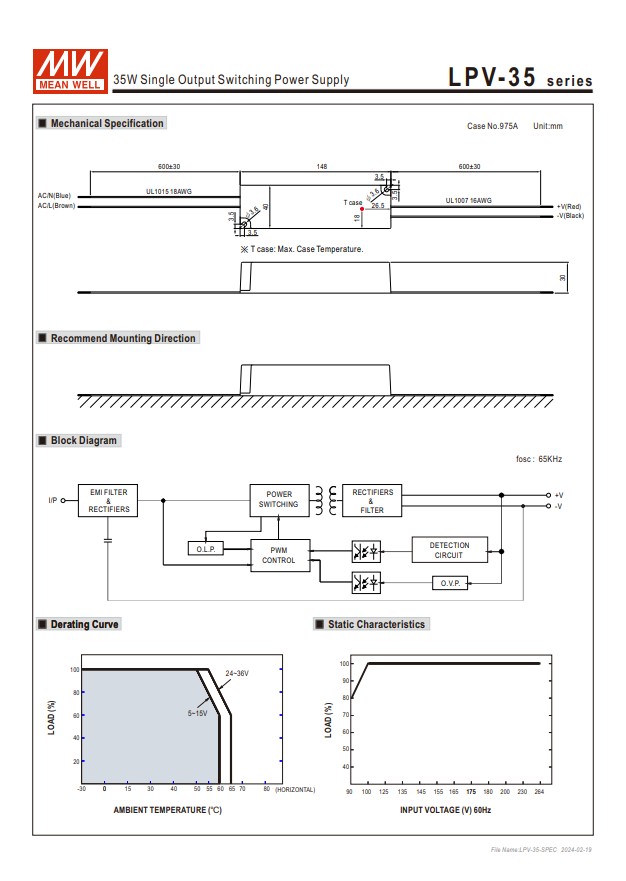 LED Driver พาวเวอร์ซัพพลาย LPV-35-24 Meanwell 24VDC 35W Switching Power Supply