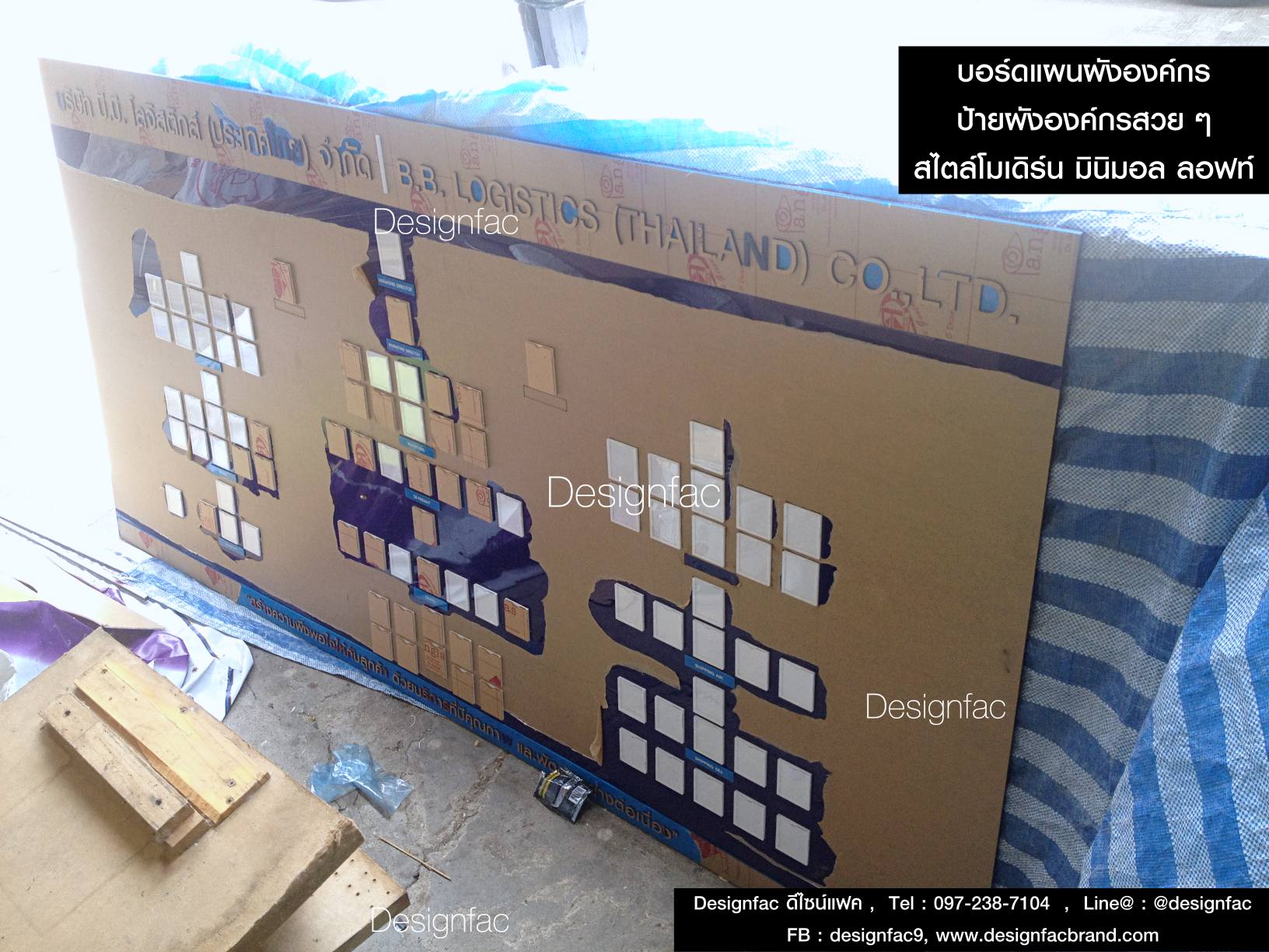 ผังองค์กร ป้ายแผนผังองค์กร บอร์ดผังองค์กรสวยๆ บอร์ดแผนผังองค์กร สไตล์โมเดิร์น มินิมอล ลอฟท์