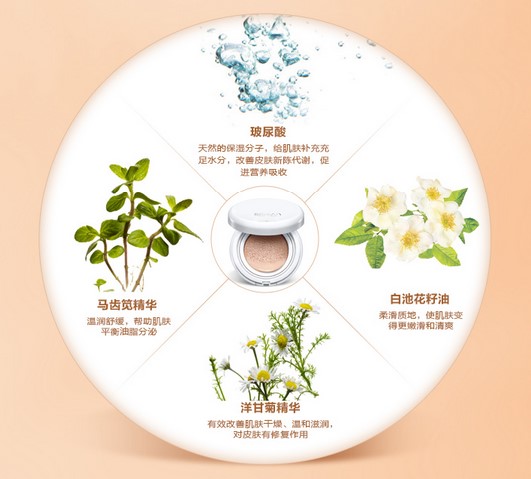 C-17 SISEAN SNOW BB CREAM AIR CUSHION ซีซี คุชชั่น รองพื้นแต่งหน้าใส เบอร์23#ช่วงโปร พิเศษ ซื้อ 2 ชิ้น แถวรีฟิลล์ (REFILL) 1ชิ้น