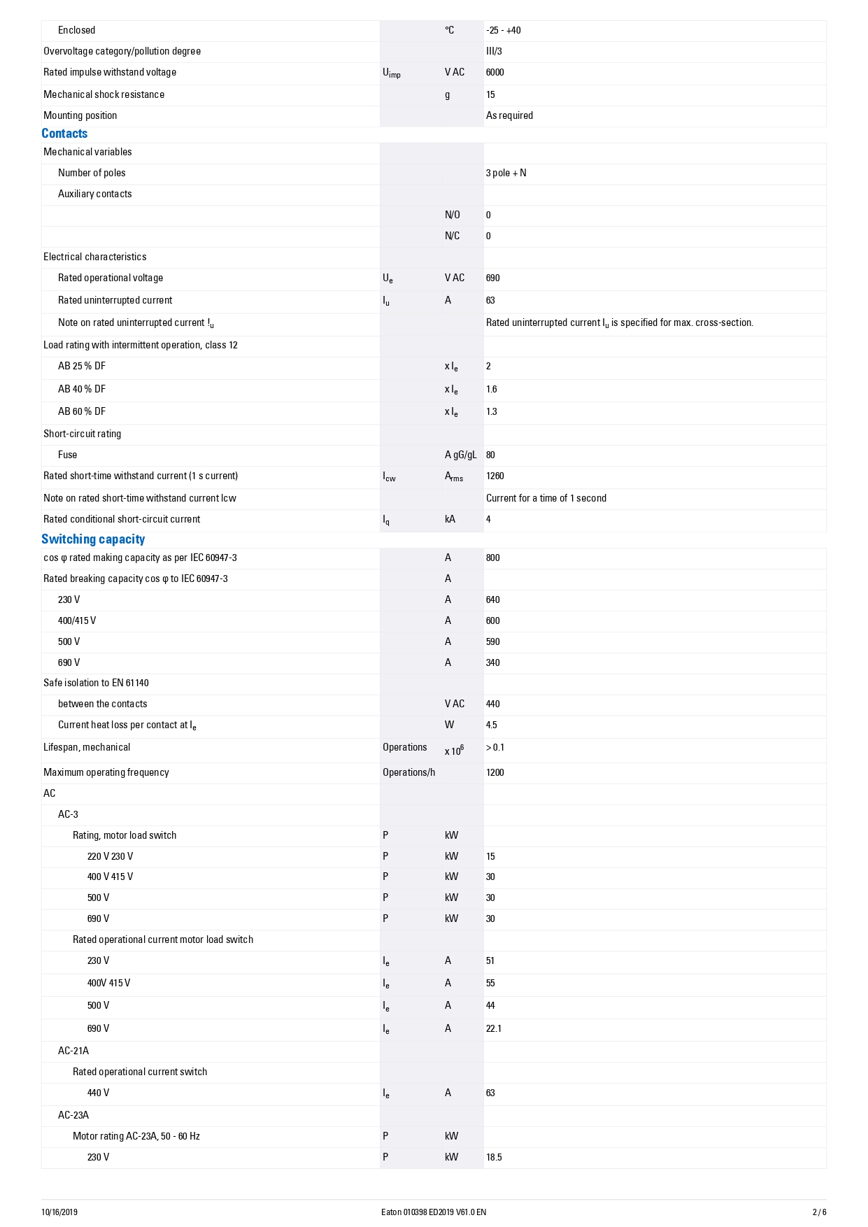 สวิตช์หลัก EATON P3-63/EA/SVB/N 63A 30kW IP65 Main Switch 3P+N Pole Flush Mount Isolator Switch