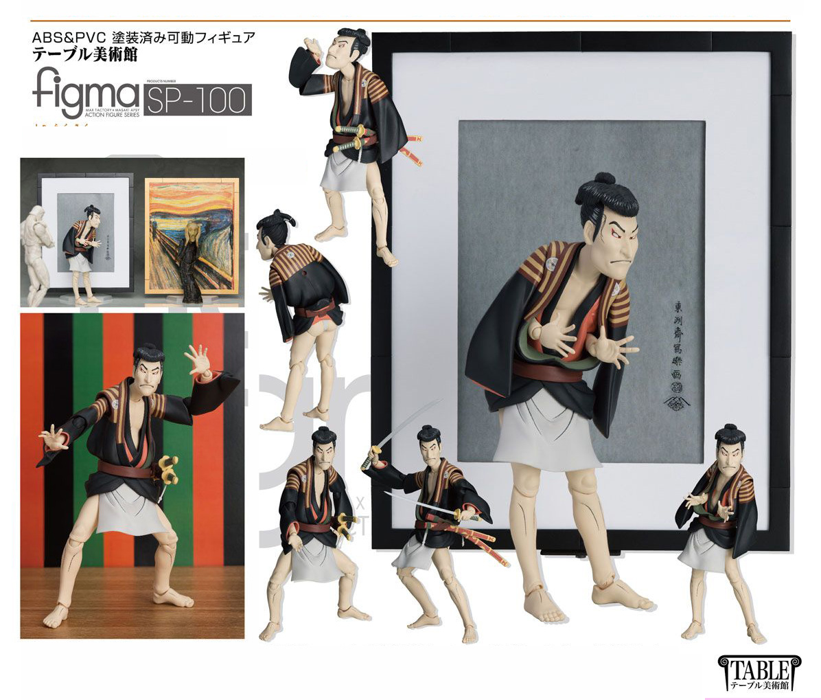 เปิดจอง figma - The Table Museum: Otani Oniji III as Yakko Edobei by Sharaku