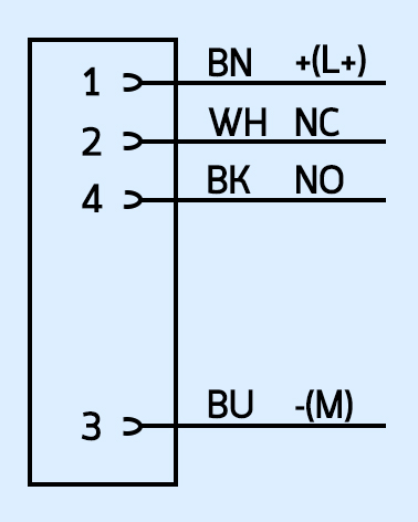 สายพร้อม CONNECTOR SICK 4 ขา ตัวเมีย แบบตรง M12 ยาว 2 m.