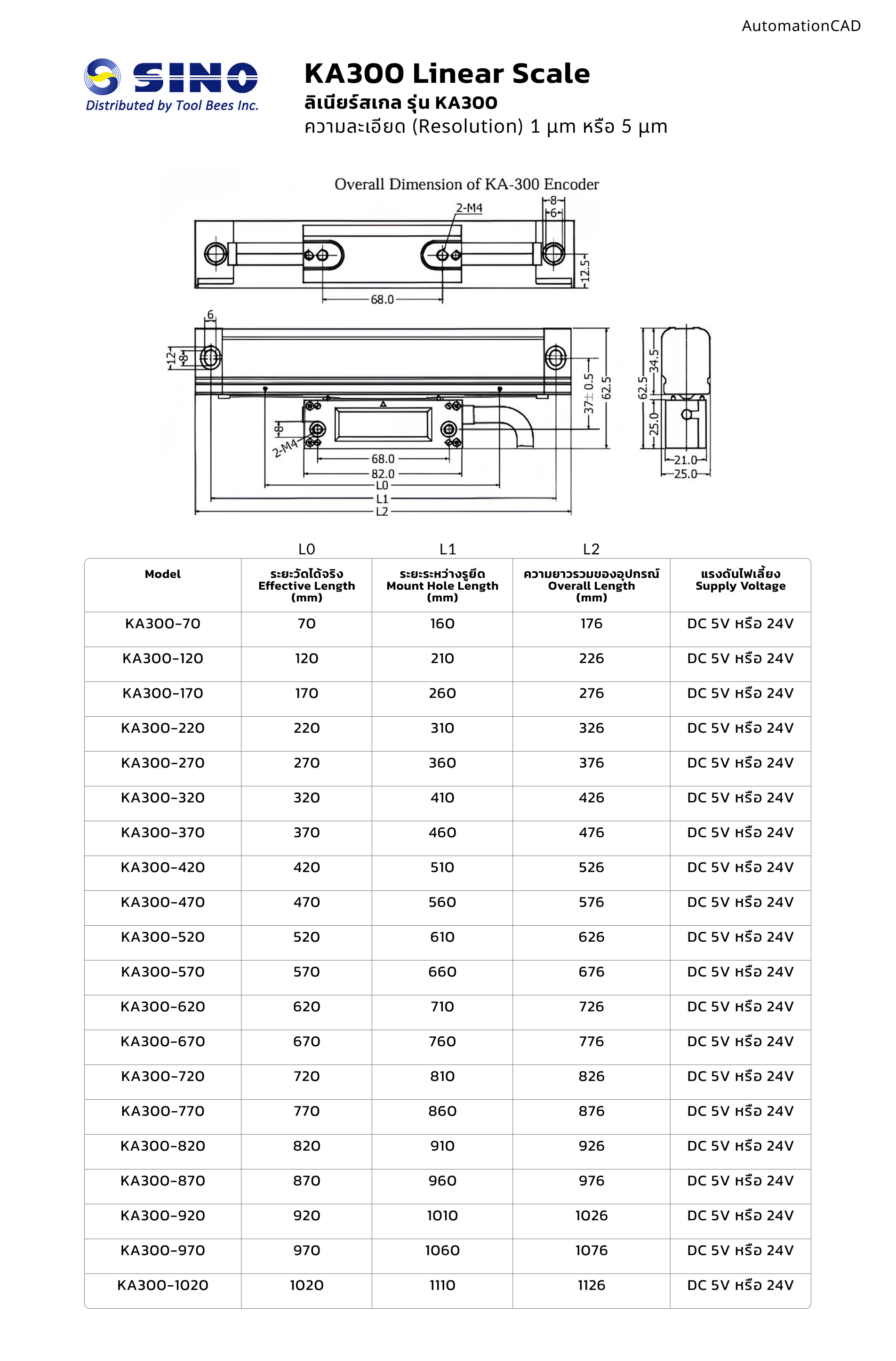 Linear Scale SINO 24V 200mm ความละเอียด 5 μm ลิเนียร์สเกล Linear Encoder