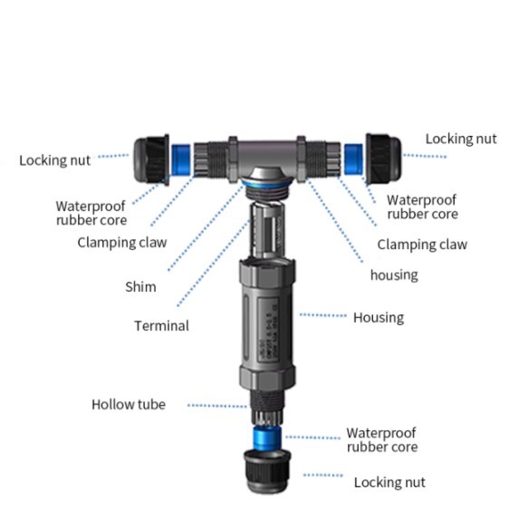 ข้อต่อสายไฟกันน้ำ แบบตัว T ใช้กับสายไฟฟ้า เบอร์ 0.5 ถึง 2.5 mm² 5 เส้น แบบขันน็อต