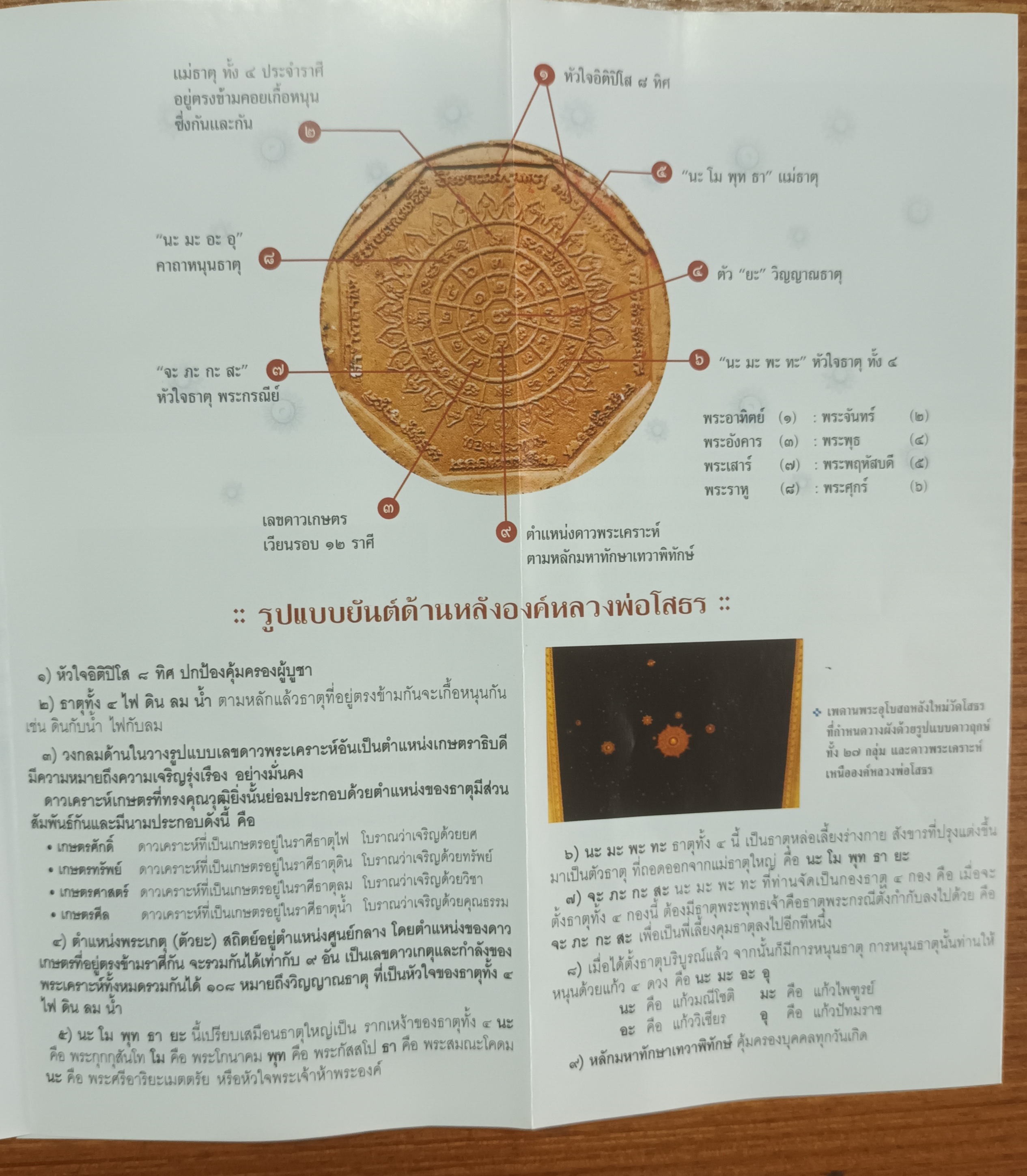 หลวงพ่อโสธร รุ่น ทองประทาน ปี50