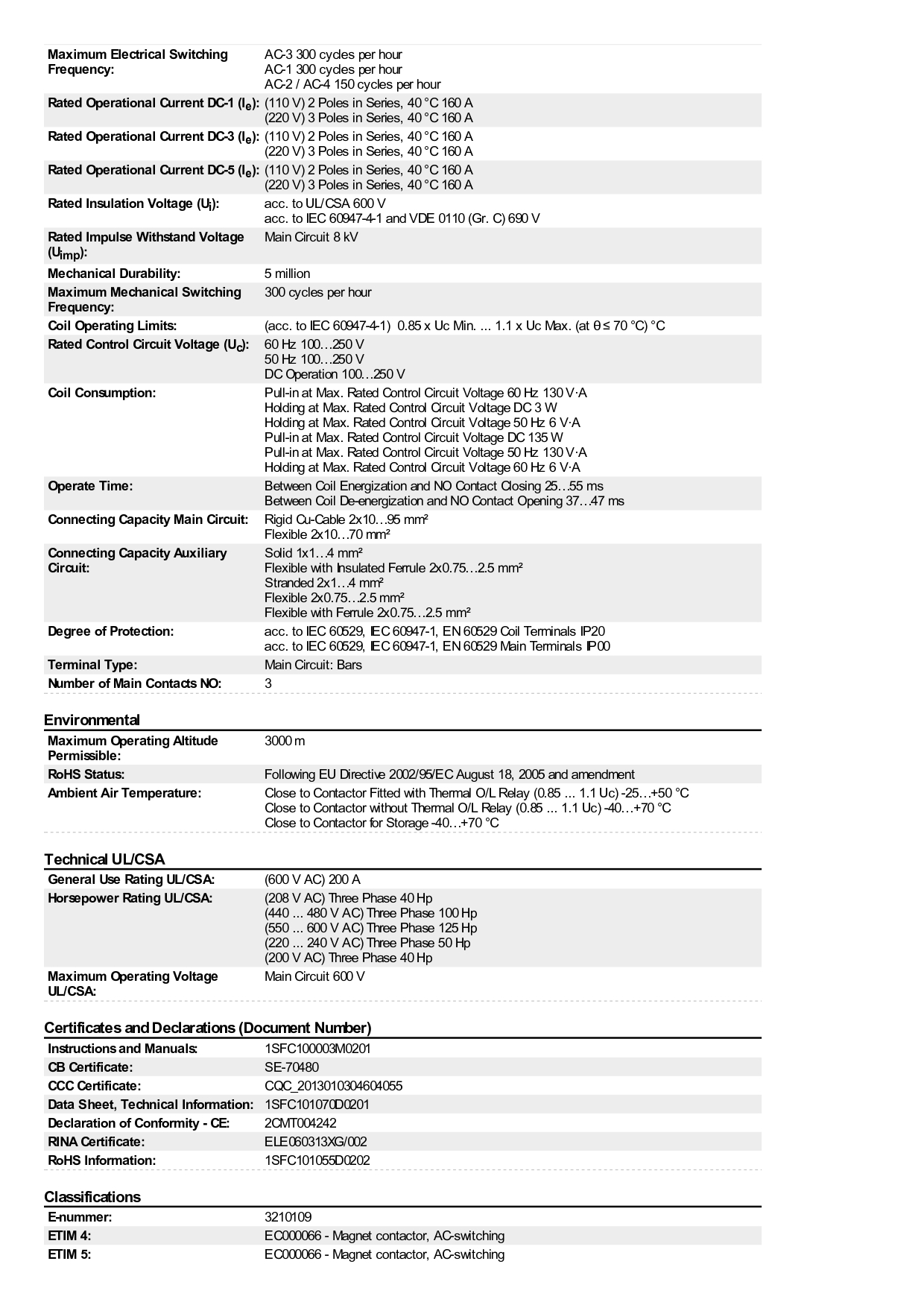 แมกเนติก AF140-30-11B-13 ABB 75kW Magnetic Contactor คอยล์ 220VAC 1 SFL447002R1311