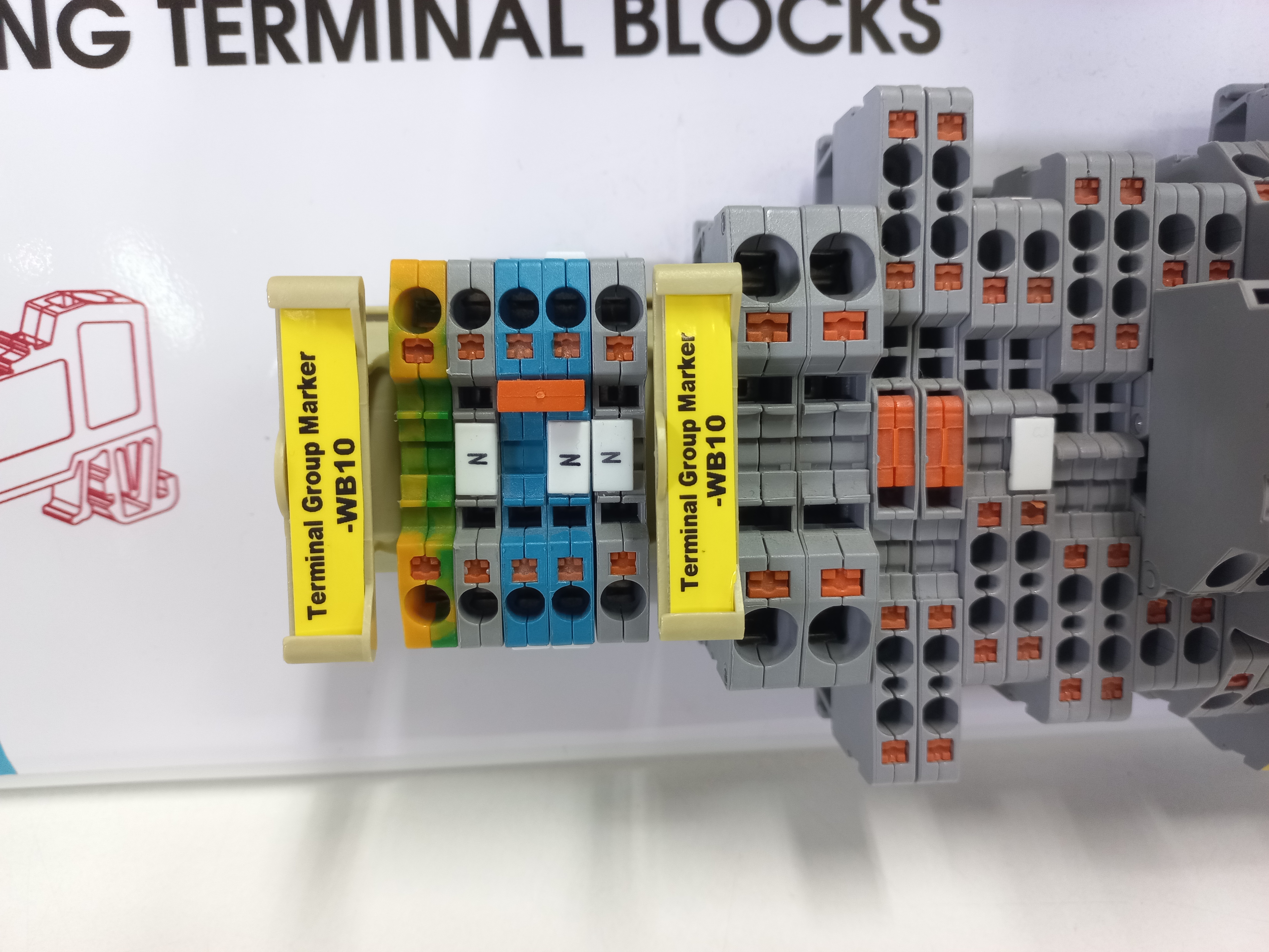 TERMINAL GROUP MARKER ตัวมาร์คเบอร์ กลุ่มของ TERMINAL