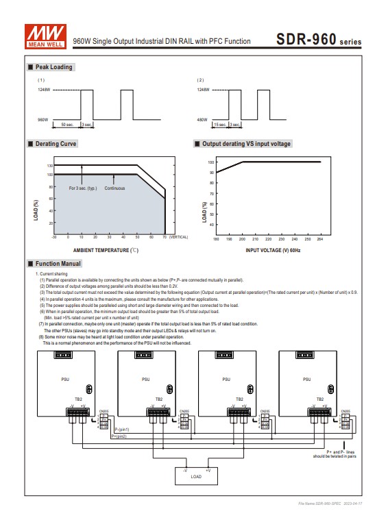 MEANWELL POWER SUPPLY SDR Series - 960W พาวเวอร์ซัพพลาย 40A 24VDC