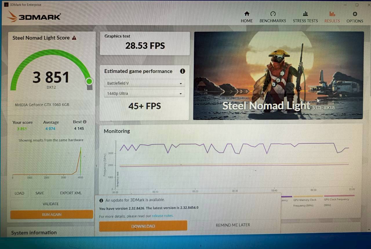 GTX 1060 GDDR5 6GB 192bit ประกัน 2 เดือน