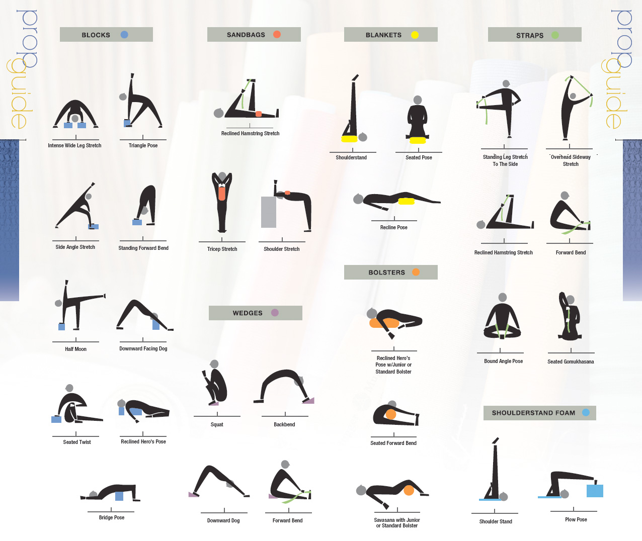 Y-015.0สายยางยืดโยคะ ฟิตเนส Pilates Band Resistance Band ทิลาทิส โยคะ ยืดตัว เพาะกาย เล่นกล้าม กีฬา ฟิตเนส