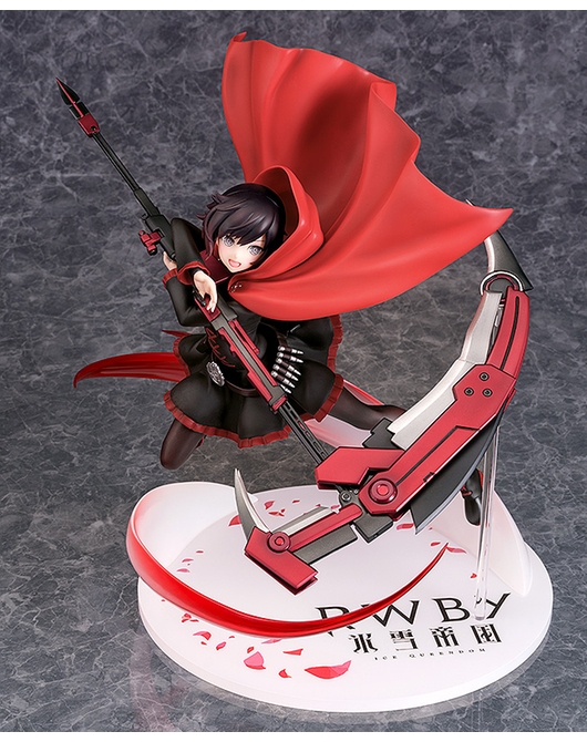 เปิดจอง : Ruby Rose