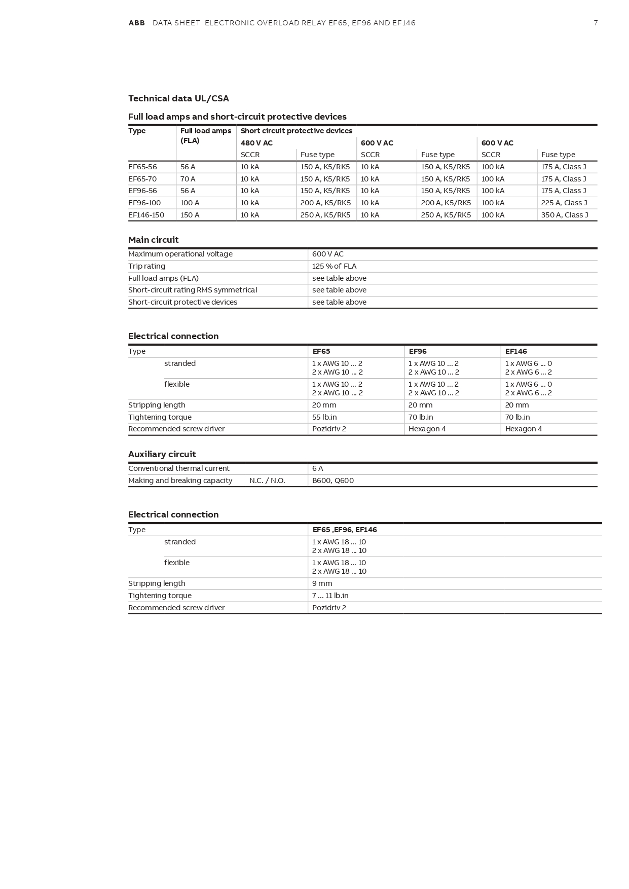 โอเวอร์โหลดรีเลย์ EF146-150 ABB Overload Relay 54-150A 1SAX351001R1101