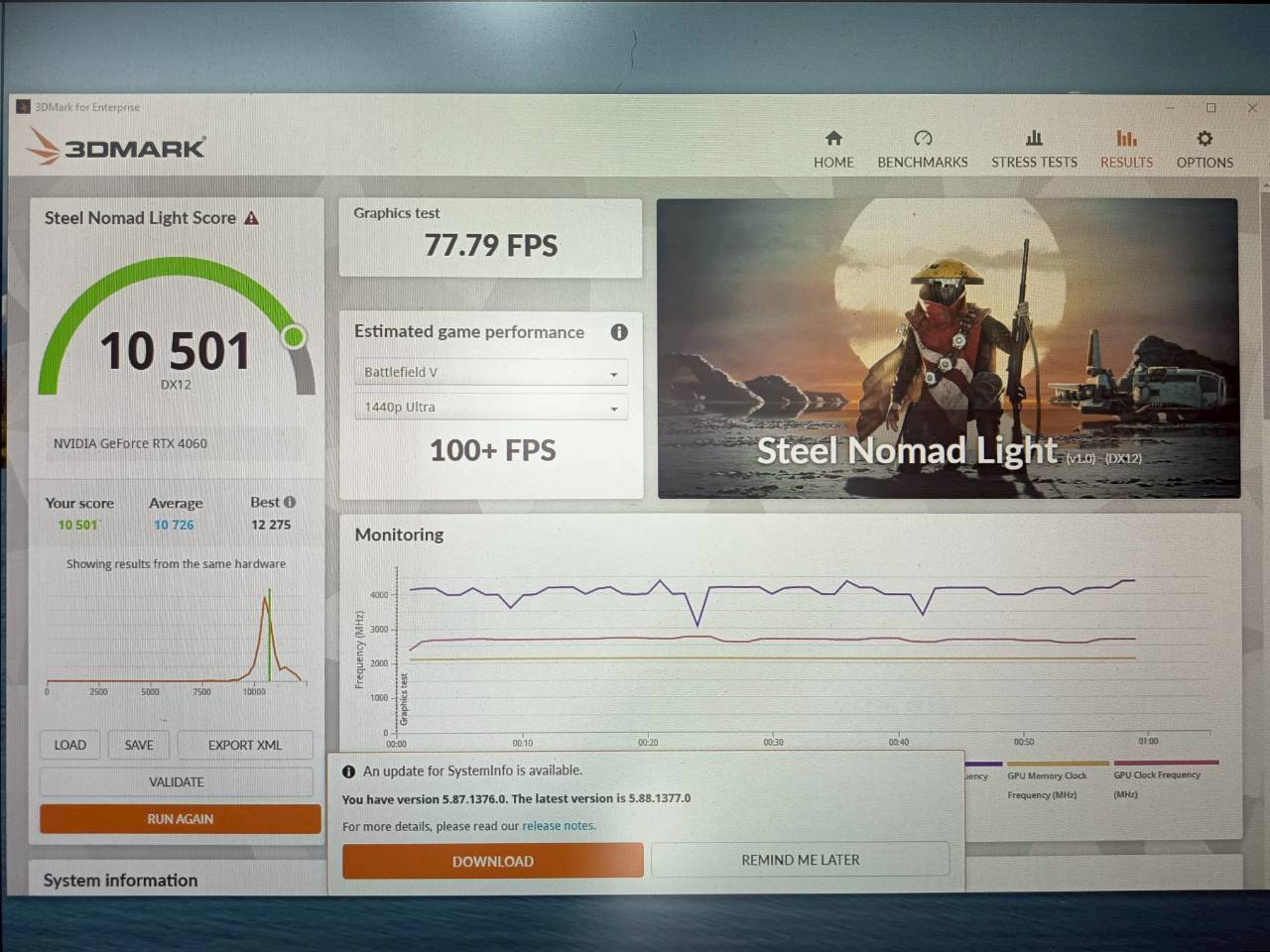 RTX 4060 MSI GDDR6 8GB 128bit ประกัน Advice 10/02/2027