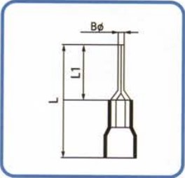 หัวเสียบก้านไม้ขีด แบบกลมหุ้ม สีแดง PIN 1.5 AF TLUG ใช้กับสาย 1.5 sq.mm (100 ชิ้น/ห่อ)