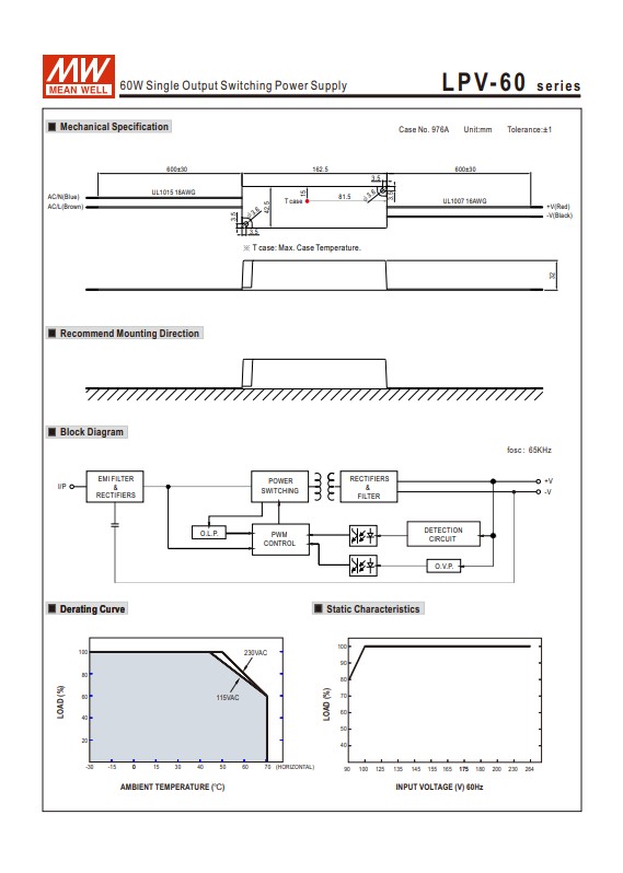 LED Driver พาวเวอร์ซัพพลาย LPV-60-12 Meanwell 24VDC 35W Switching Power Supply