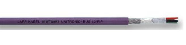 สาย PROFIBUS CABLE สำหรับ Siemens PROFIBUS NETWORK SIMATIC S7