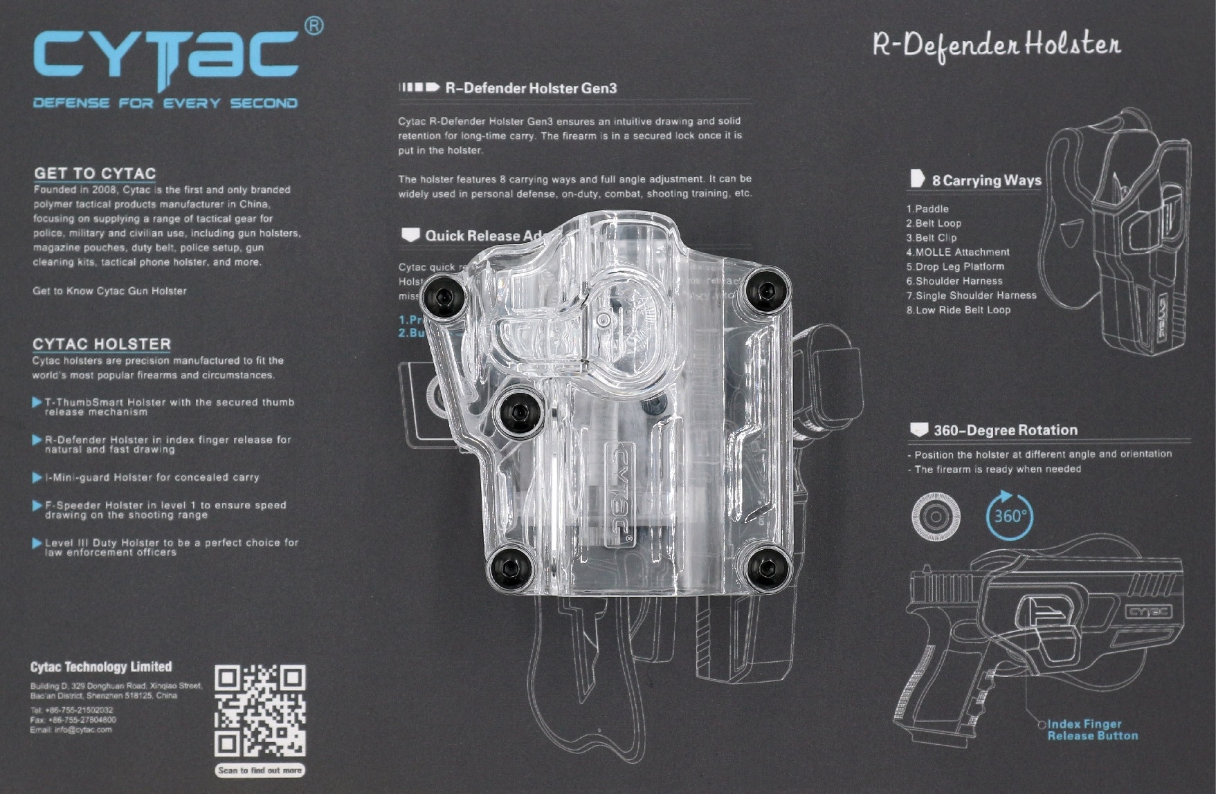 ซอง Megafit แบบใส ( Transparent Cytac Mega-Fit Holster ) -ซองปืนที่ออกแบบมาให้สามารถใช้งานได้หลากหลายรุ่น (ตามตารางแนบ) เช่น Glock , Sig Sauer, CZ , Beretta, Ruger , S&W, Walther, Colt, Taurus และอื่นๆ -ผลิตจากวัสดุ Polymer ชนิดใส -ซองถูกออกแบบให้ปลดล็อคน