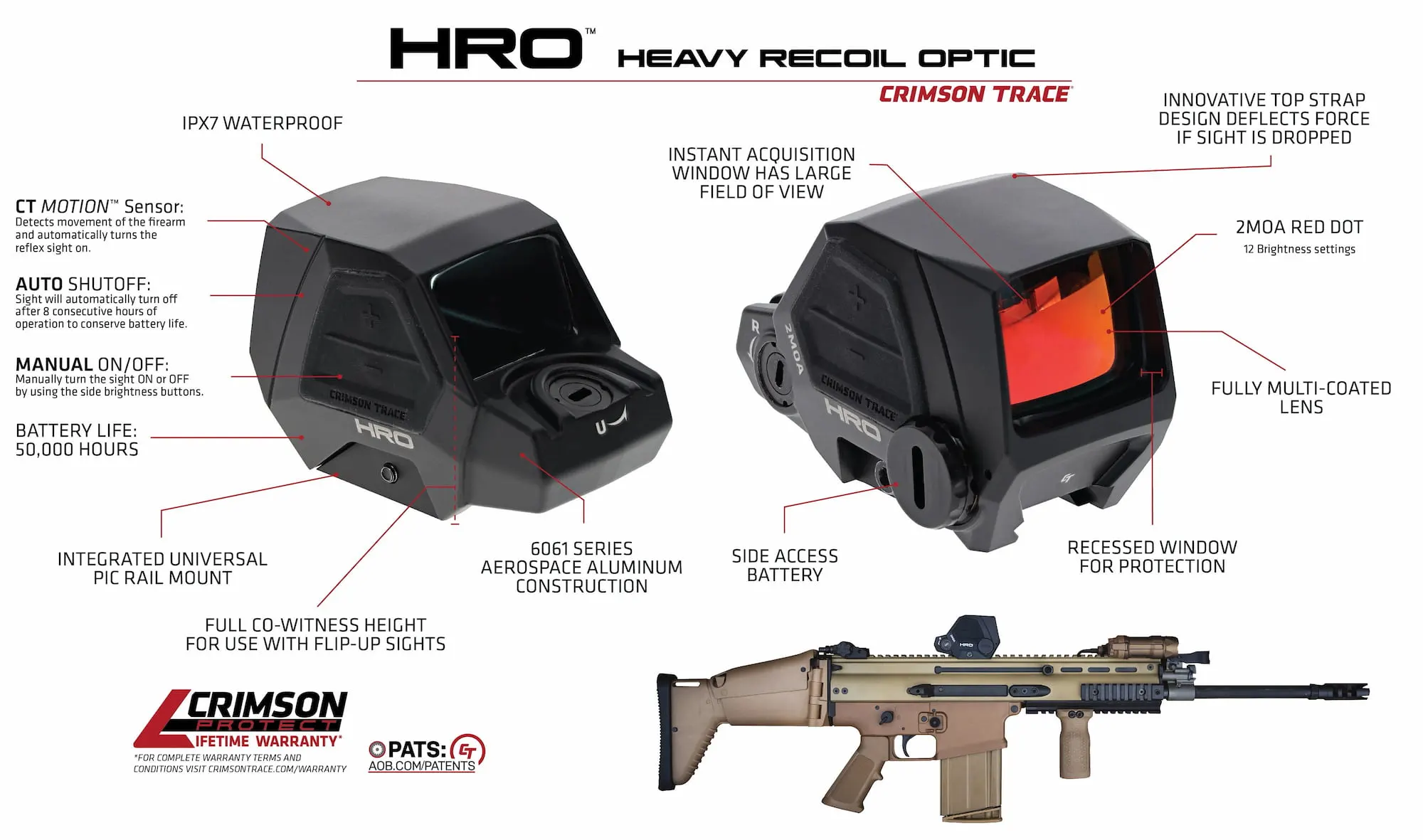 New.ดอท HRO (Heavy Recoil Optic)