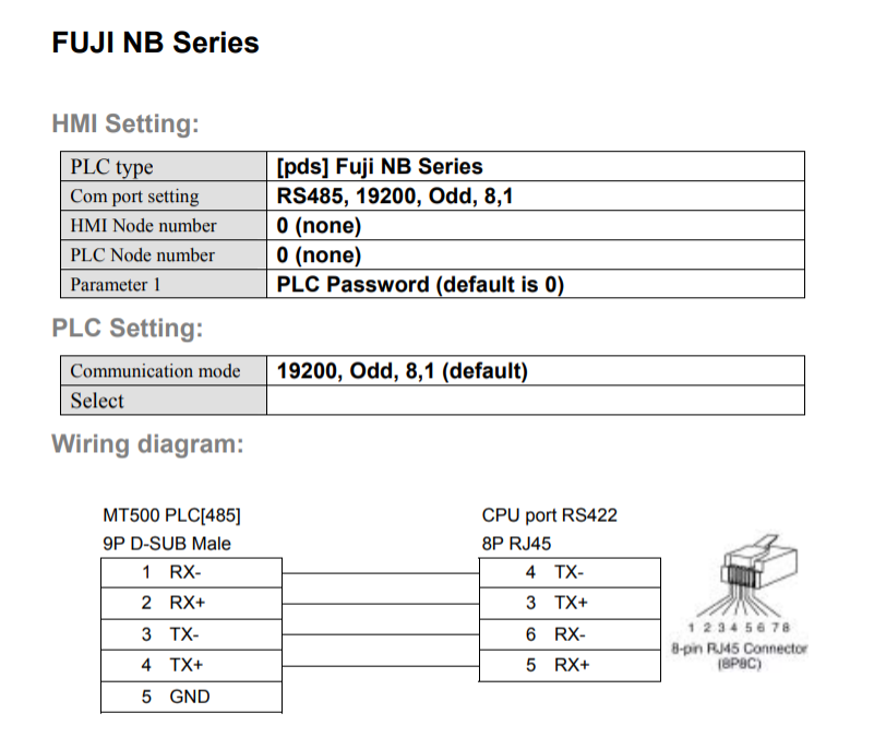 สายลิ้งค์ HMI Fuji N series Download cable ดาวน์โหลด