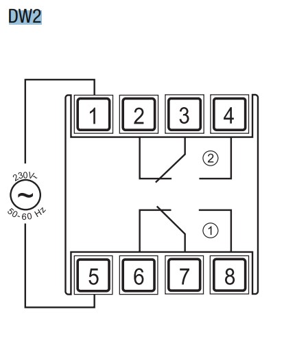 ไทม์เมอร์ ABB TIMER 2ch 2 CO ทามเมอร์ รายสัปดาห์ รุ่น DW2 นาฬิกาตั้งเวลา