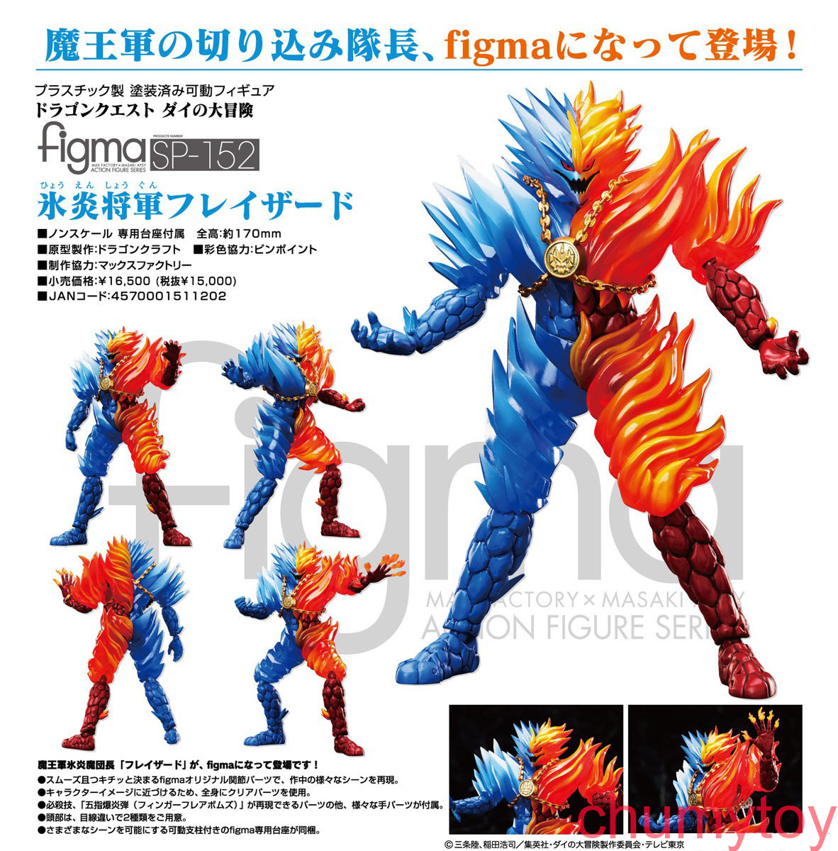 เปิดจอง : figma Flazzard