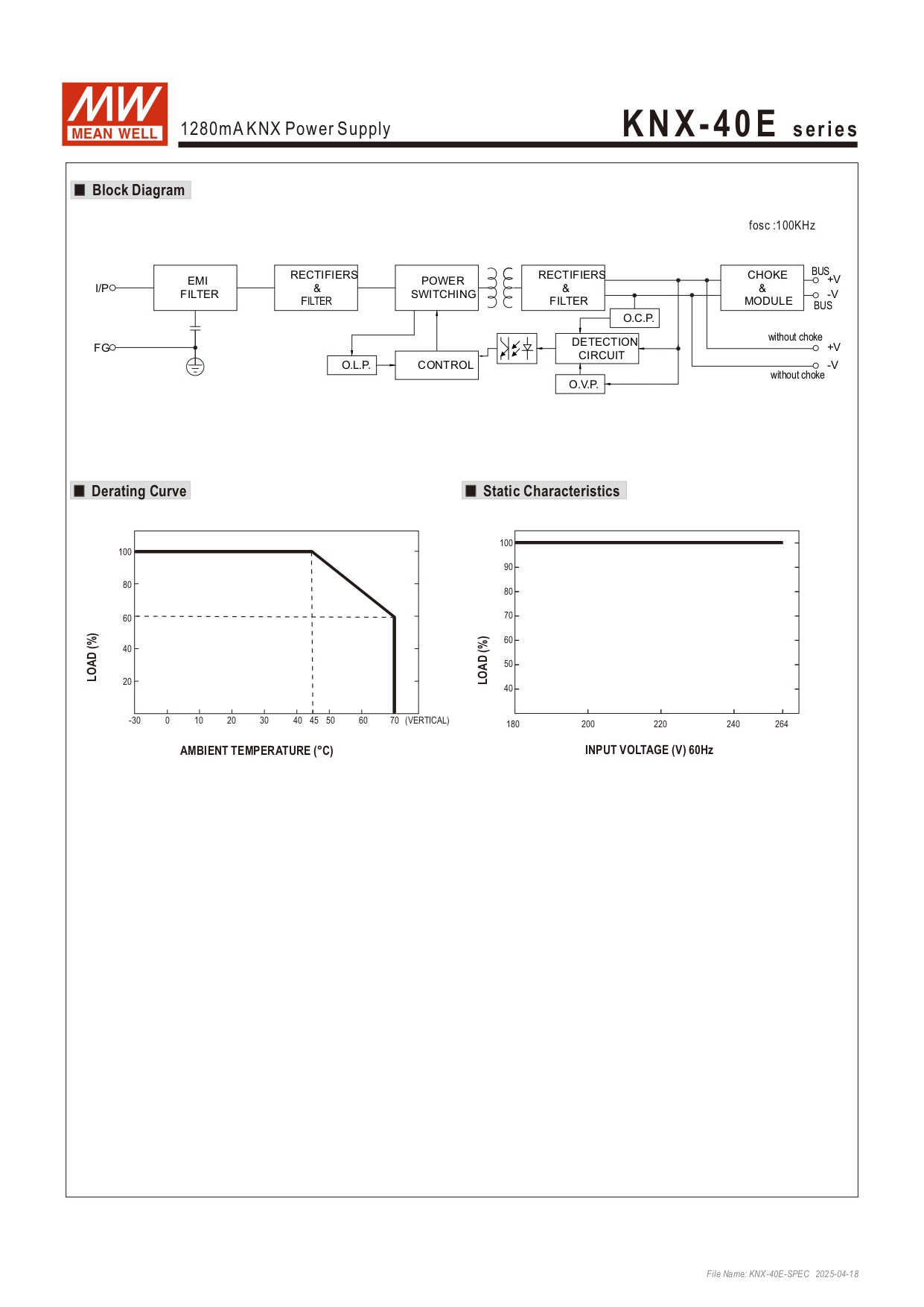 สวิทช์ชิ่งพาวเวอร์ซัพพลาย Meanwell KNX-40E-1280 POWER SUPPLY 40W 30V 1.28A