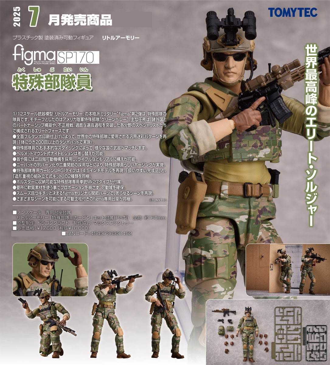 เปิดจอง : Figma Special Forces Member