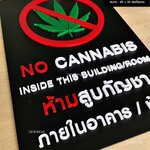 ป้ายห้ามสูบ สัญลักษณ์ห้าม ป้ายความปลอดภัย สไตล์โมเดิร์น มินิมอล