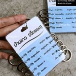 พวงกุญแจแบบรวมห้อง เก็บรักษาง่าย ไม่ยุ่งยาก สไตล์โมเดิร์น มินิมอล