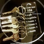 พวงกุญแจบ้าน พวงกุญแจห้องแบบรวม สไตล์โมเดิล ลอฟท์ มินิมอล