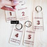 พวงกุญแจโรงแรมสวยโมเดิร์น Designfac