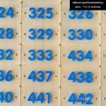 ป้ายติดหน้าห้องพัก เลขที่ห้อง สไตล์โมเดิร์น มินิมอล