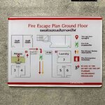 ป้ายแผนผังทางหนีไฟ งานพิมพ์ UV ป้ายทางออกฉุกเฉิน แผนผังเส้นทางหนีไฟ ป้ายห้าม ป้ายเตือน สไตล์โมเดิร์น มินิมอล ลอฟท์