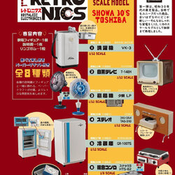 เปิดจอง Retronics