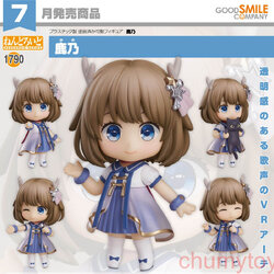 เปิดจอง : Nendoroid Kano