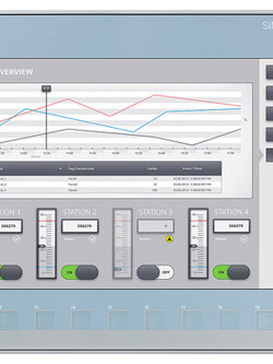 จอ SIMATIC HMI SIEMENS รุ่น 6AV2123-2MB03-0AX0 หน้าจอ 12 นิ้ว KTP1200 Basic Gen.2 PROFINET