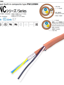 PW110SBH สาย CC-Link CABLE KURAMO สำหรับ PLC MITSUBISHI CC-Link NETWORK
