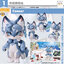 เปิดจอง : Nendoroid Caesar