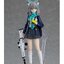 เปิดจอง : figma Shiroko Sunaookami (Rerun)