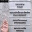 ป้ายแผนก ป้ายชื่อหน้าห้อง ป้ายอะคริลิคฝ้าโปร่ง นูนสวยมีมิติ ป้ายบริษัท สไตล์โมเดิร์น มินิมอล มูจิ